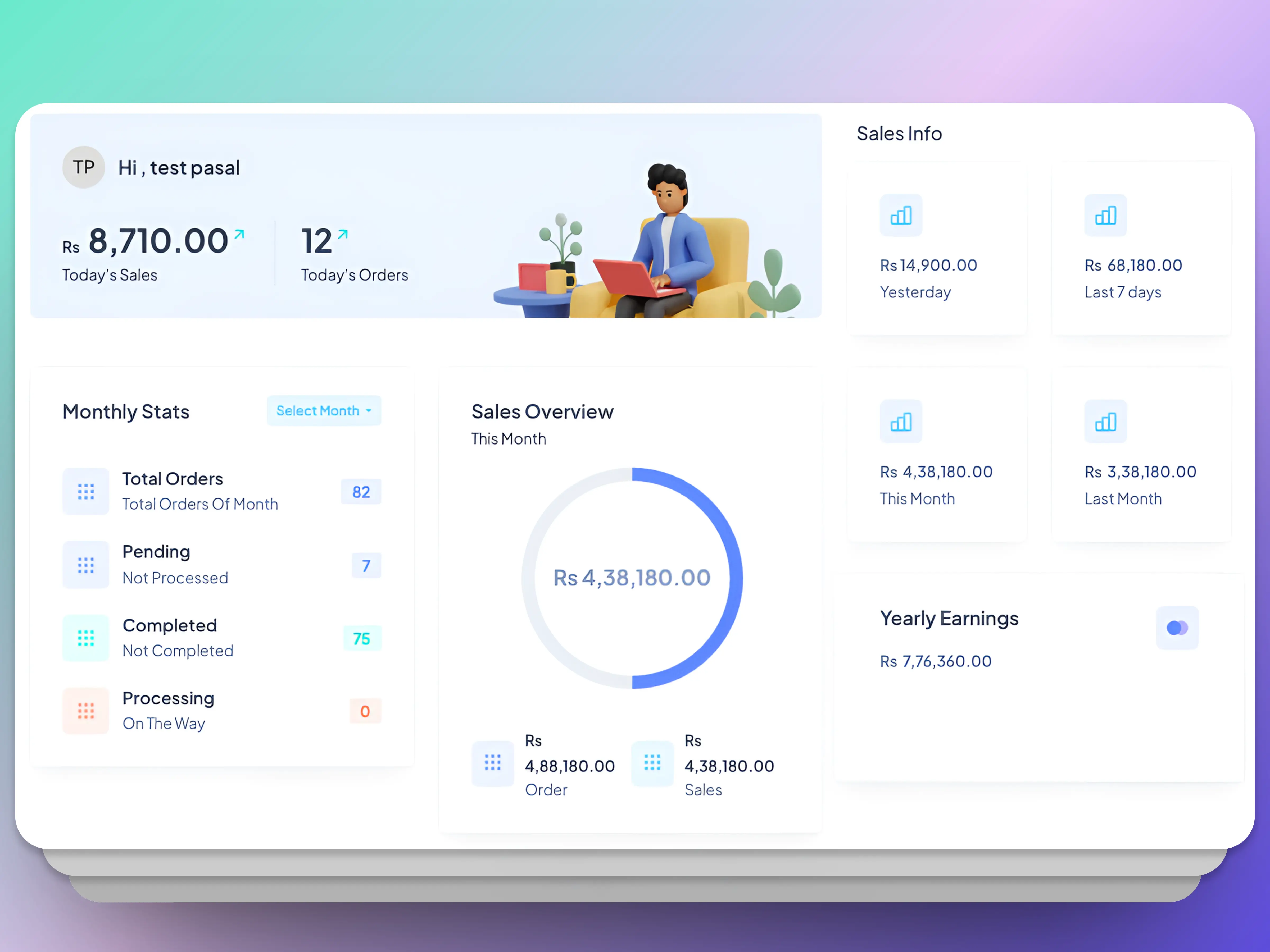 brodox provide analytics for ecommerce of nepal